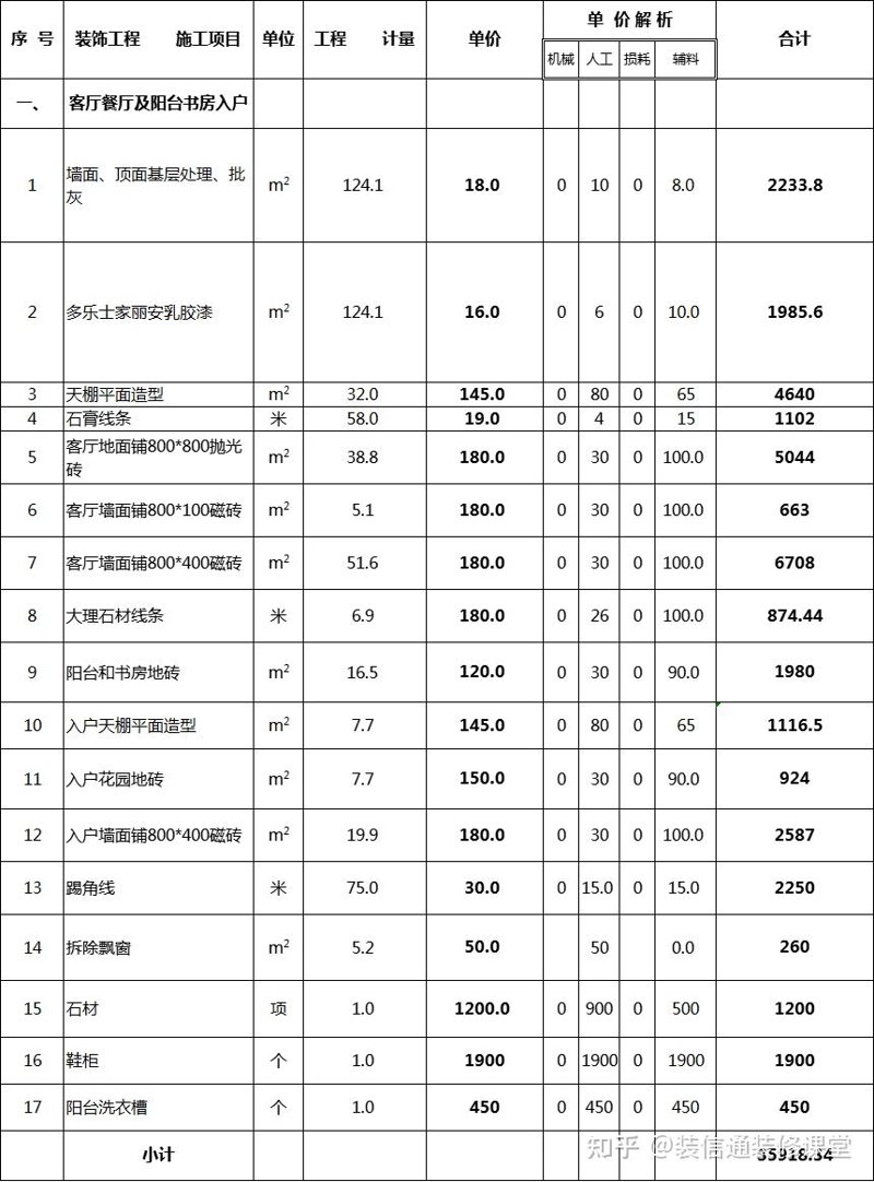 房屋装修设计新趋势：从传统到现代的蜕变